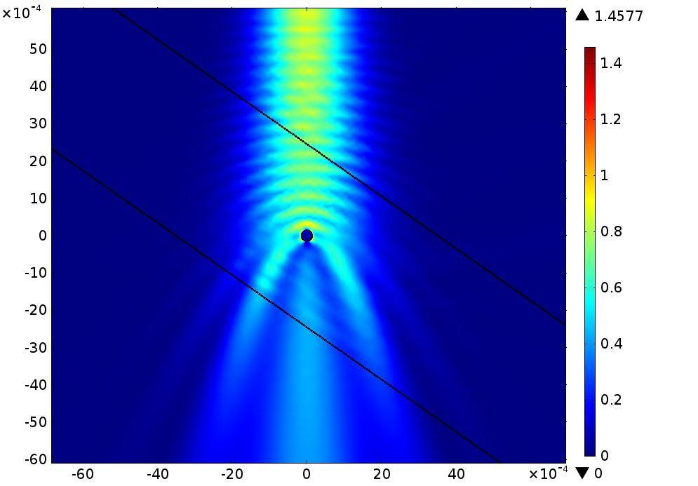 book anode and cathode sparks differentiated by the