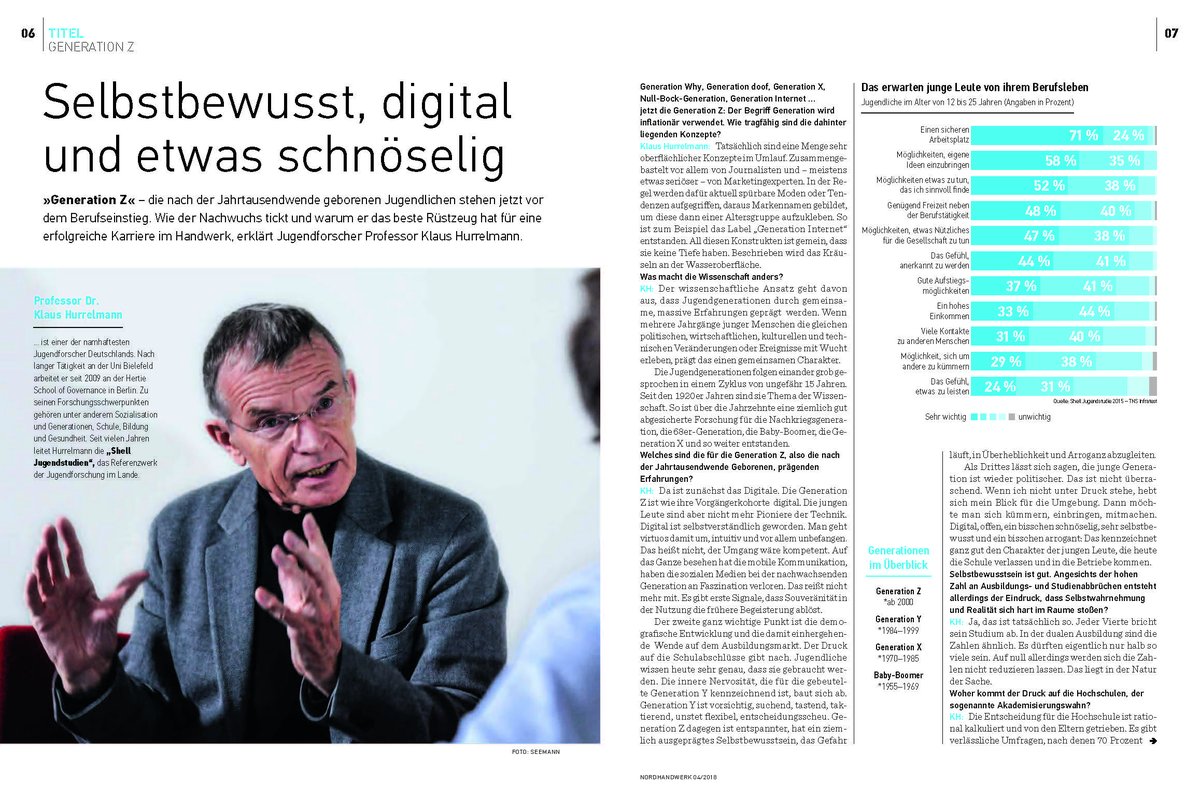 Magazinnordhandwerk On Twitter Wie Tickt Eigentlich Die