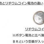 あなたはちゃんと処分してる？ボタン電池の正しい捨て方を学ぼう!