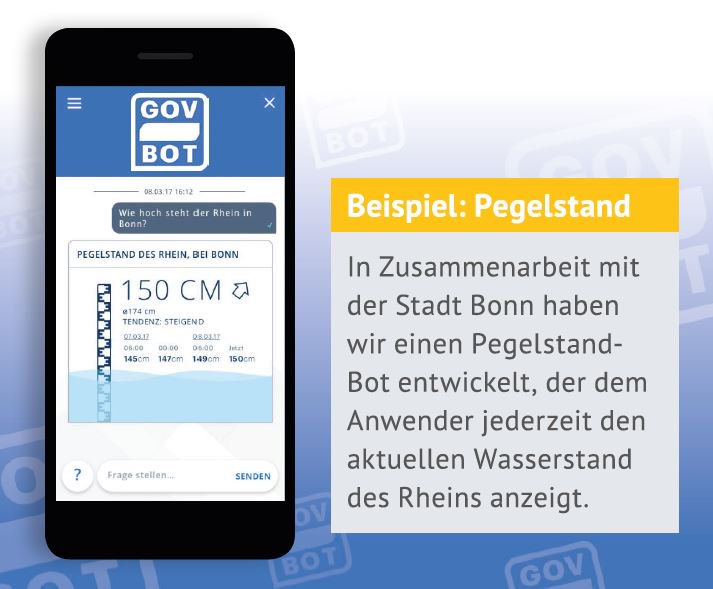 Bonn Bot Chatbotbonn Twitter