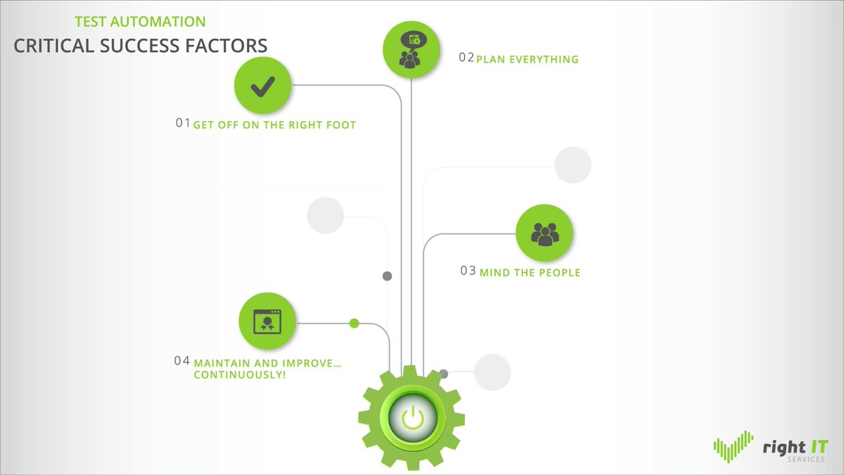 rightit_PT's tweet photo. On the previous video, we shared with you why Test Automation initiatives fail so often. 

Today, we share with you the Critical Success Factors that drive outstanding Test Automation initiatives: https://t.co/1cpisnaJKy 🔎✅

#RightITservices #Software #Test #Automation #Quality https://t.co/4X9mvSlYOF