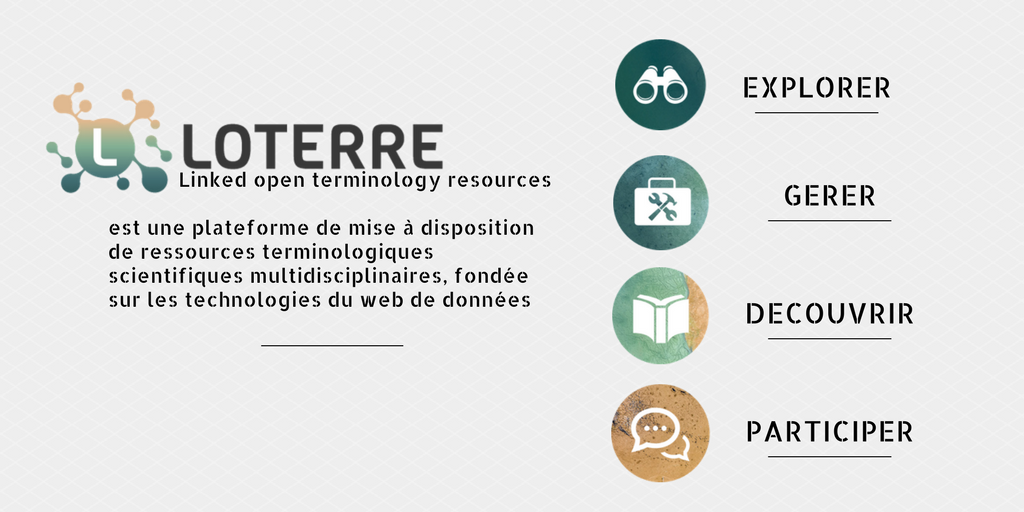 INIST_CNRS's tweet image. Lancement de la plateforme Loterre (Linked Open Terminology resources)
▶️Suivez son fil d&apos;actus : @INIST_Loterre 
#terminologie #LinkedOpenData #skos