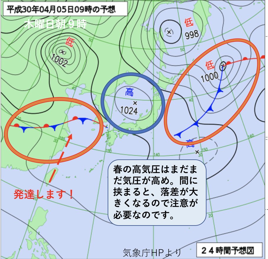 低 気圧 今日