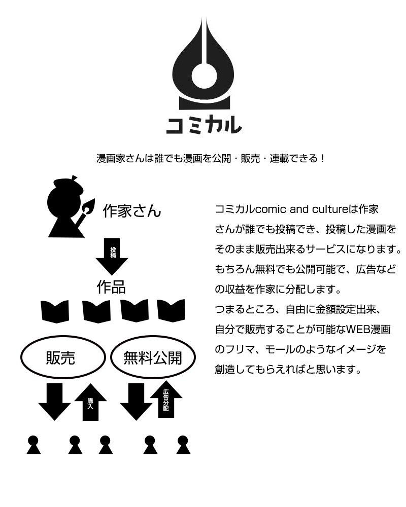 公式 コミカル Comicul Comic Culture Comical Space Twitter 公式 コミカル Comicul Comic Culture Comical Space Twitter