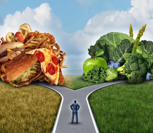 bes502's tweet photo. “Eating well remains difficult not because it’s complicated but because the choices are hard even when they’re clear.” #publichealth related #behaviour #knowledge #psychologically #sociologically #NCDs https://t.co/CEehReqH9A