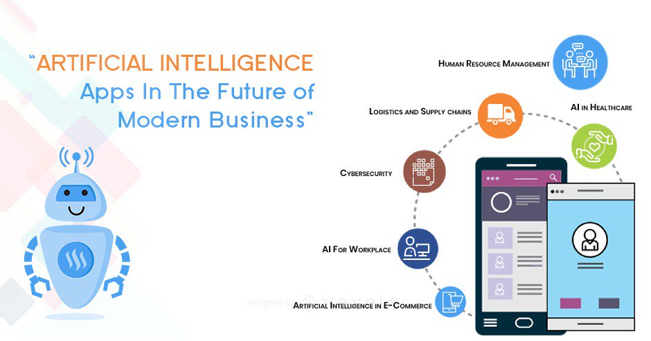 TvishaT's tweet image. "Today's AI is about new ways of connecting people to computers, the key to artificial intelligence has always been the representation"
#ArtificialIntelligenceApps #MobileAppDevelopment #Andriod #IOS
For More Information-bit.ly/2q5vLuN