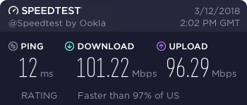 CloudCenmax's tweet photo. What we say is What you get! Unmatched Speeds on Both #DedicatedServers & #VPS.
#UnmatchedSpeeds #WYSIWYG #Speed #networking #servers #server #HighSpeedServer #100MBPSDedicated #100mbpsVPS #SharedHosting #WebHosting #CloudComputing https://t.co/2mXBzU4u3F