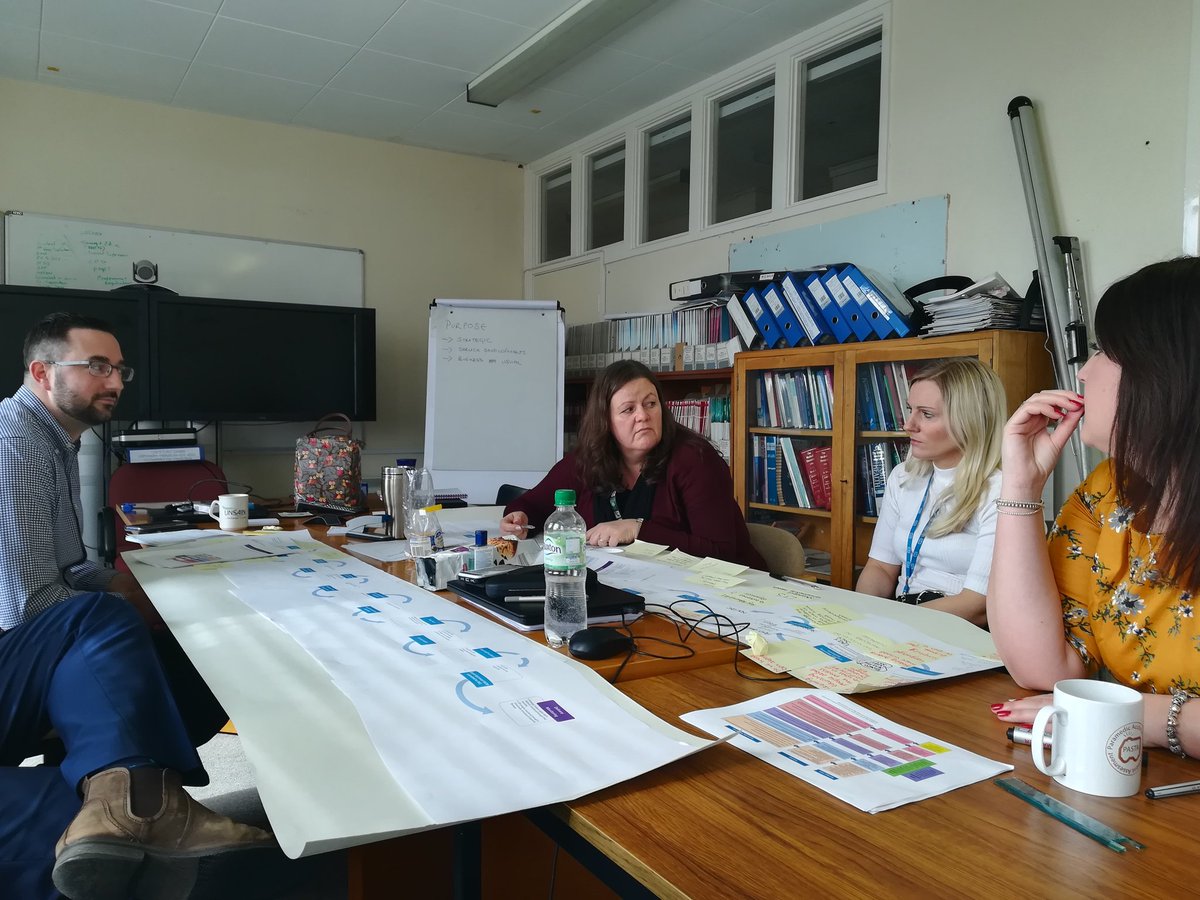 We never stop planning! @WelshAmbulance Planning and Performance team thinking about the 2019/20 planning cycle! #failtoplanplantofail @houston24wba @JoWilliamsWAST @liv3012 @deb_brruti ....and Hugh!