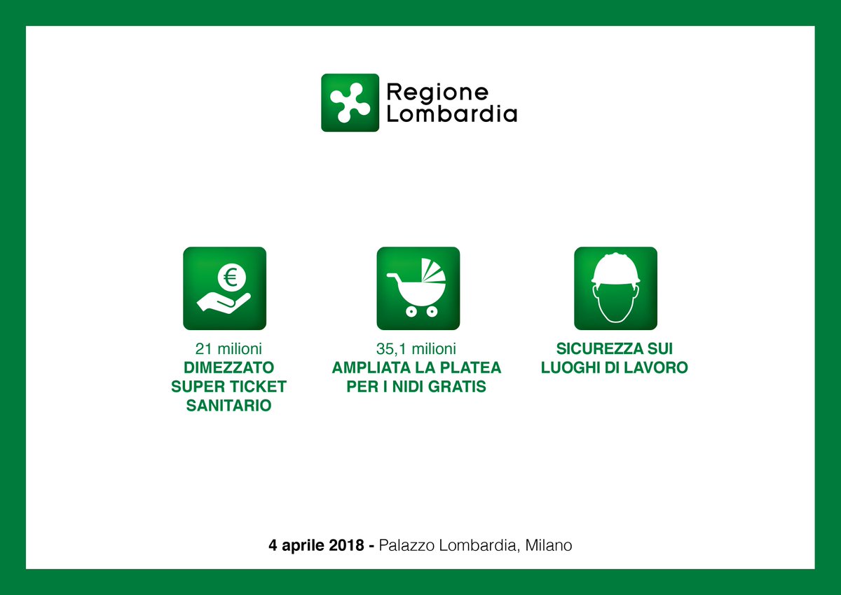 RegLombardia's tweet photo. #LavoriGiunta #dalprogrammaaifatti Le slide presentate nel corso della conferenza stampa a seguito della giunta odierna. (1/2) https://t.co/1JlcUdnVdr