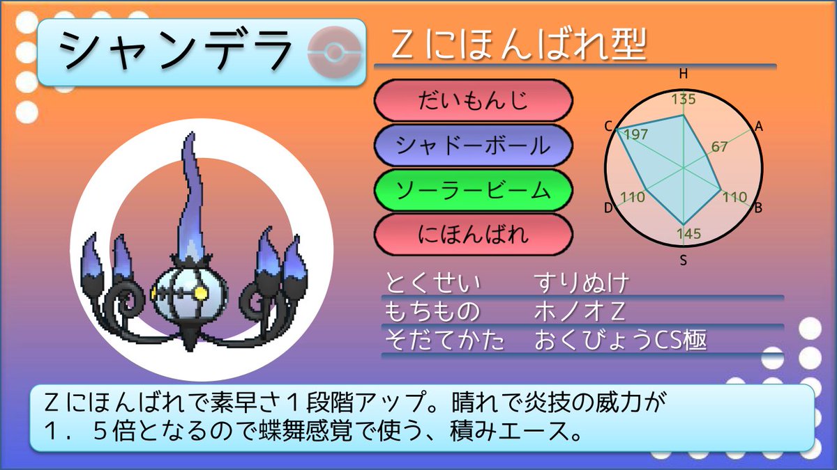 てつぼう リキキリンになりたい ポケモンusum育成サンプル ｚにほんばれシャンデラ シャンデラが覚える素早さ上昇技では唯一無二であるｚにほんばれ 積めば最速145族抜き 炎タイプ随一の火力を晴れ下で上から叩きつけるのは非常に爽快です