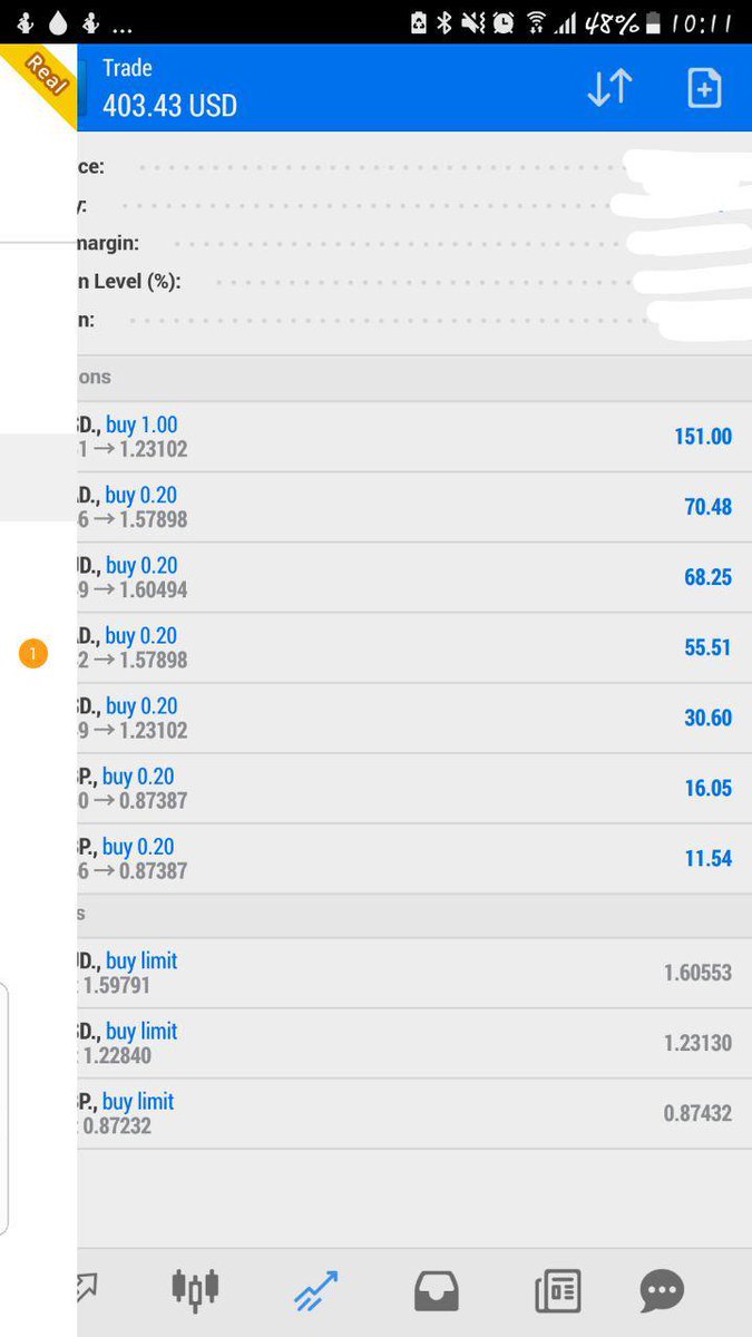 DPFOREX2 tweet picture