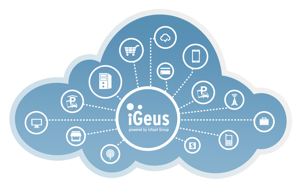 IGEUS is a unique platform for the delivery and payment of various electronic goods and services.
Check more on infoartgroup.com 

#igeus #infoart #technology #technologies #Software