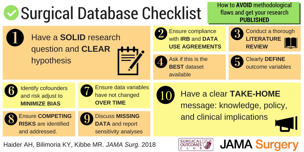 JAMA Surgery is pleased to partner with @SurgOutcomes to provide a checklist and series of guides designed to elevate the science of #surgicaloutcomes research. Learn more from @AdilHaiderMD, @kbilimoria, and @kibbemr ja.ma/2uNtaej #SurgData #VisualAbstract