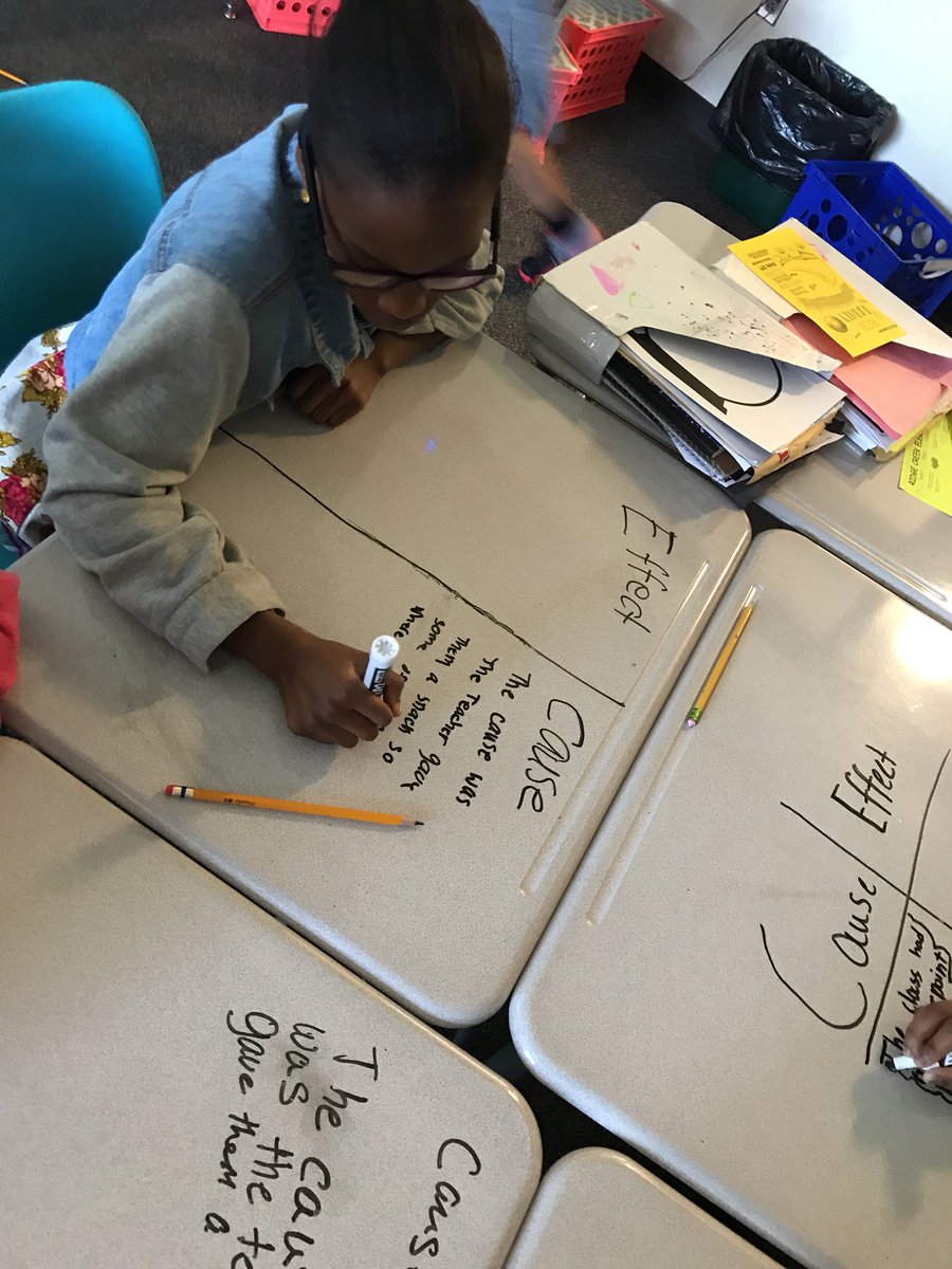 MrsG3rdgrade's tweet photo. Cause &amp; effect practice! @HumbleISD_RCE https://t.co/7ozFkn3pVh