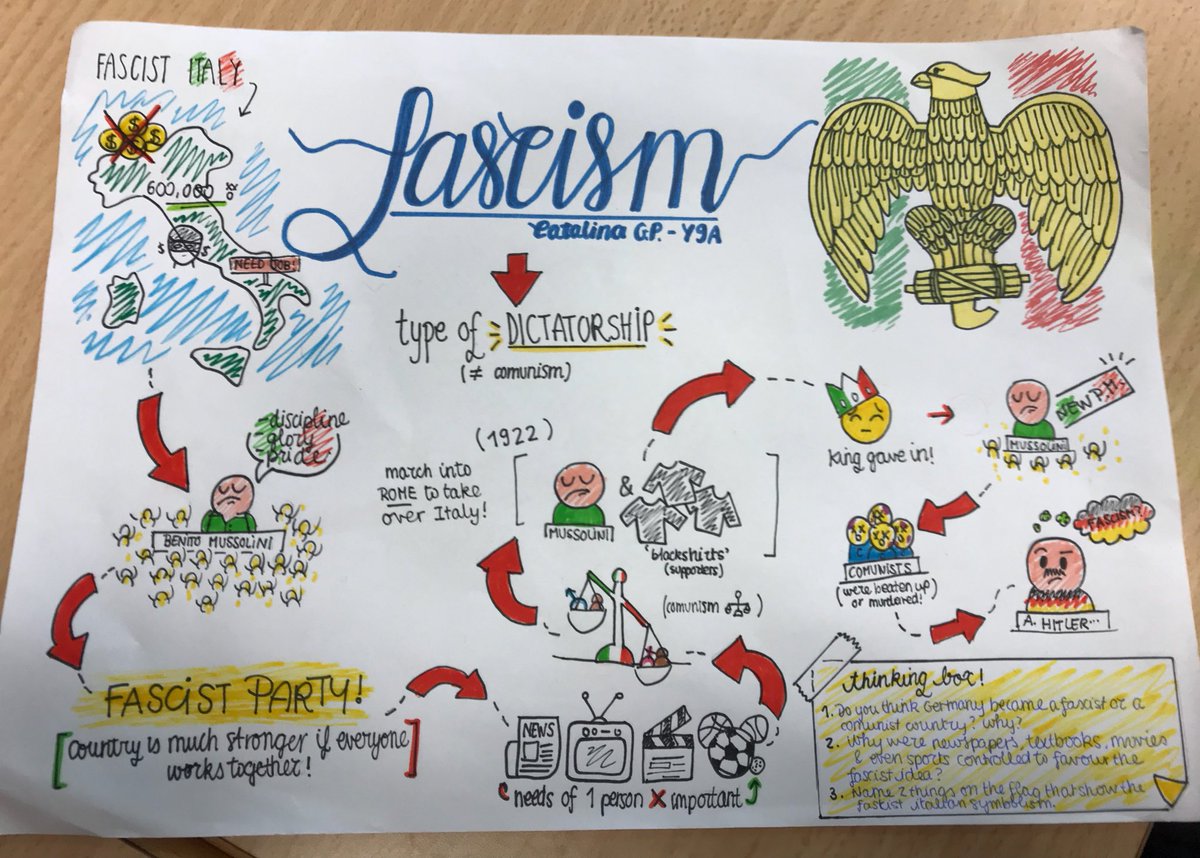 RogersHistory's tweet photo. When you’re back in work and a year 9 presents this piece of homework, you gotta show some major respect. ✊ #historyteacher https://t.co/NqgfiF6sQ5