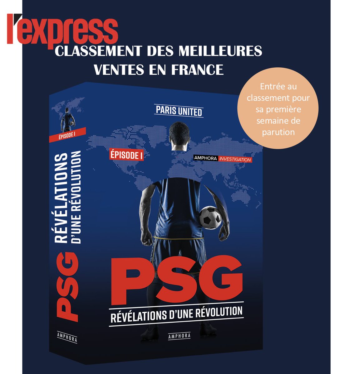 EditionsAmphora's tweet photo. Le classement des meilleures ventes de livres en France de L'Express vient d'être publié !

"PSG - Révélations d'une Révolution" est présent au classement dès sa première semaine de sortie.

Une très belle réussite pour notre maison d'édition et @parisunited6 ! https://t.co/ZLQRxpWmUj
