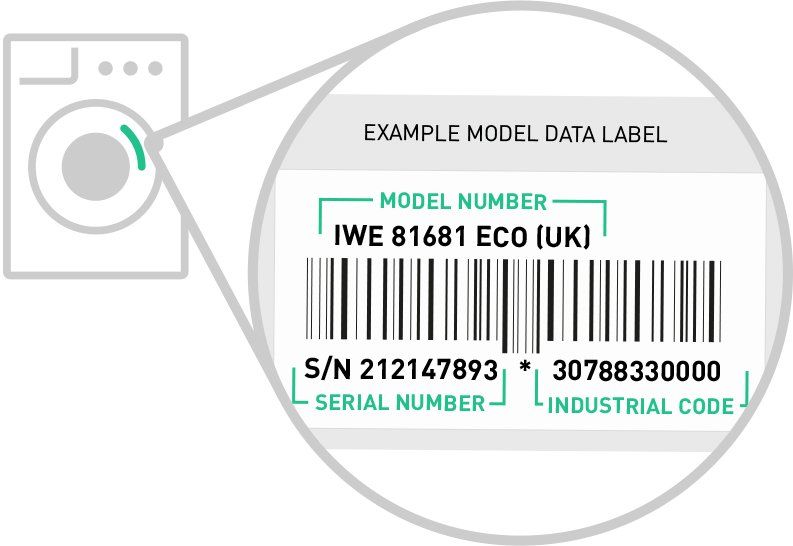 Why you should register your appliances buff.ly/2Je1xOV #smarthomes #consumers #safety