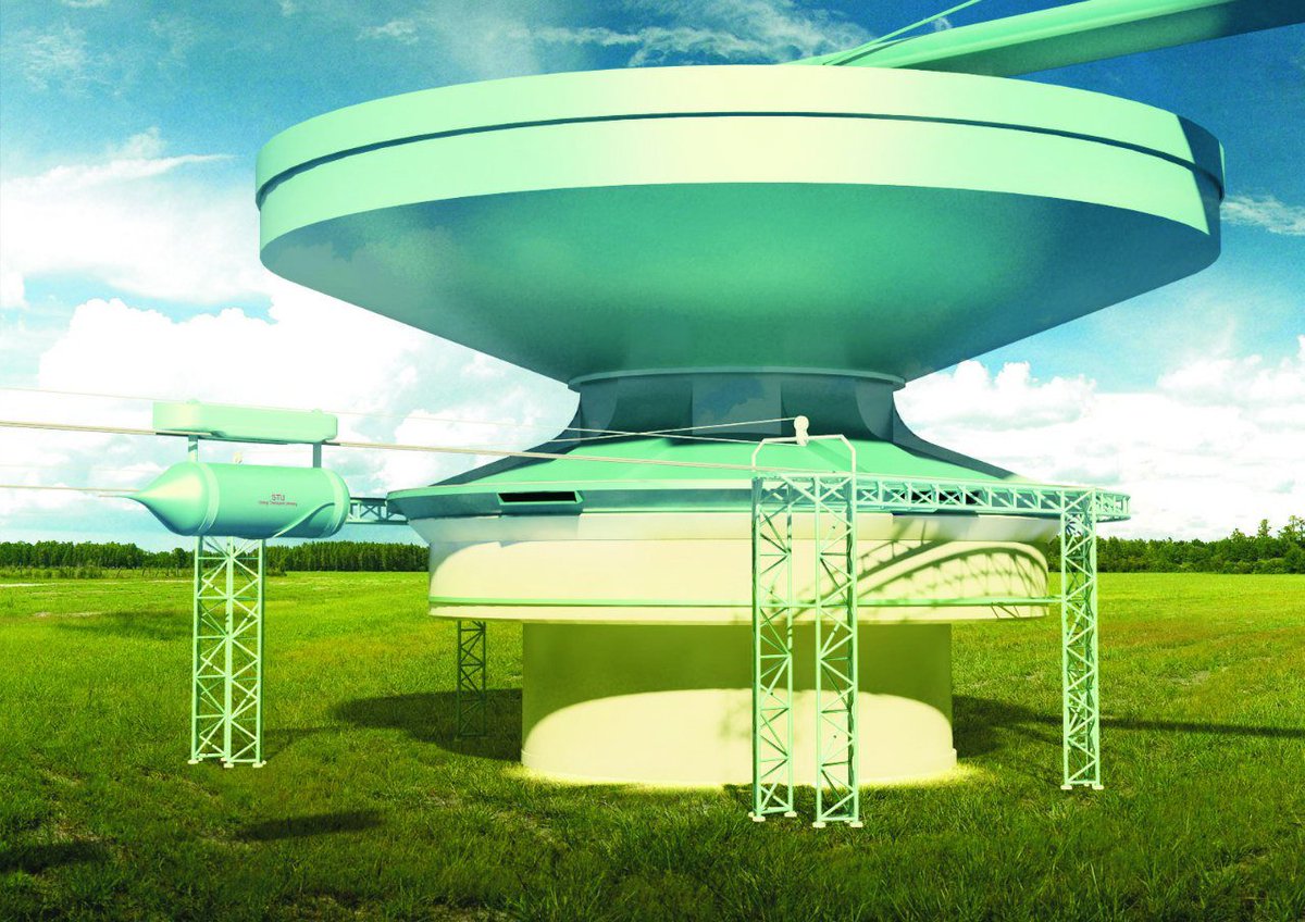 SkyWay_NewsInfo's tweet photo. #Technology #RetirementStrategy #IndustrialProduction #swigroup #railsystem #skywayinvestgroup see https://t.co/oW8Ps5EBQ2 https://t.co/z5TtuYsbEJ