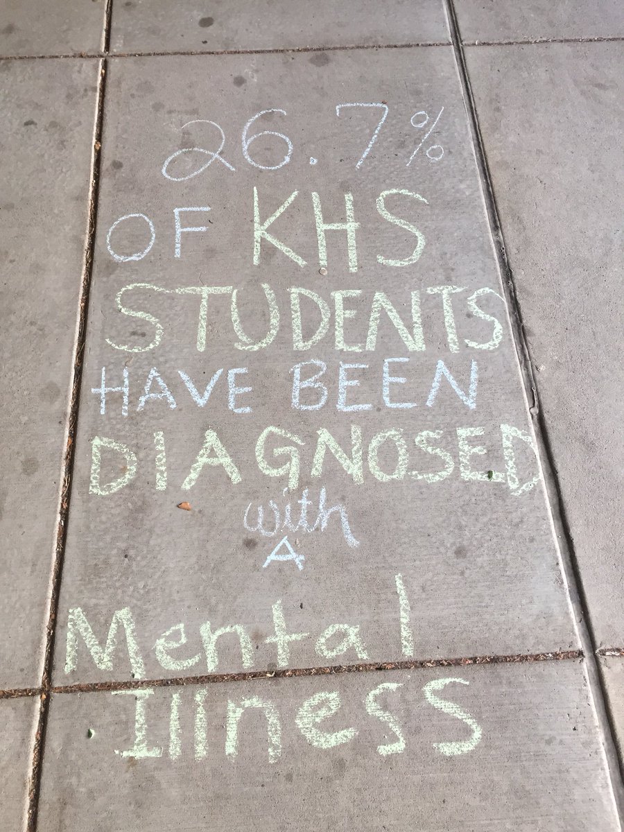 endthestigmakhs's tweet photo. As you walk into school today, check out our sidewalks for KHS statistics and other information. Thank you to our amazing volunteers who made this possible! 🎗 https://t.co/LoIf9yWpuP