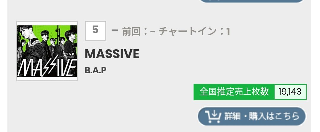 Baby__Stan's tweet photo. °B.A.P MASSIVE Weekly Oricon Chart No:6 ~ 13.792 copies
° Bilboard Weekly Top Album Sales No:5 ~ 19.792 copies
°Total 32.935 copies
#BAP #BAP_MASSIVE https://t.co/z00heXessf