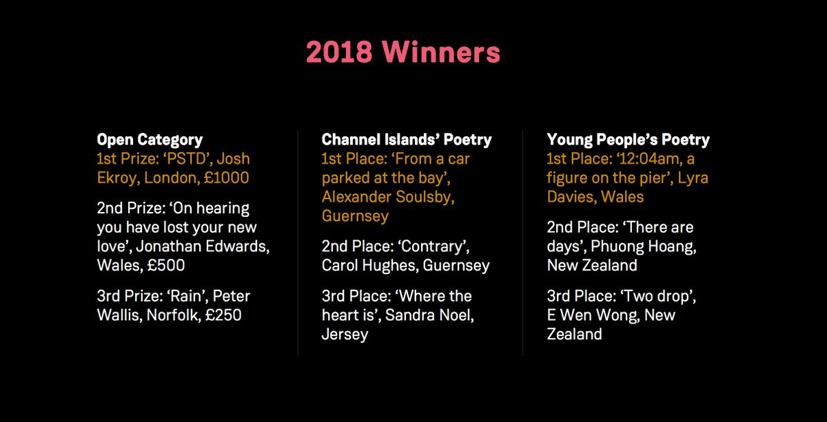 GuernseyLitFest's tweet photo. HUGE CONGRATULATIONS to our "Poems on the Move" winners! And a big thank you to judge, Daljit Nagra and to @GuernseyPost for sponsoring.

The full list of winners are here: https://t.co/aZO0DZc1vY
 @PoemsontheMove @GuernseyArts #notjustabookthing #gsylitfest https://t.co/9Kcx0tczo7