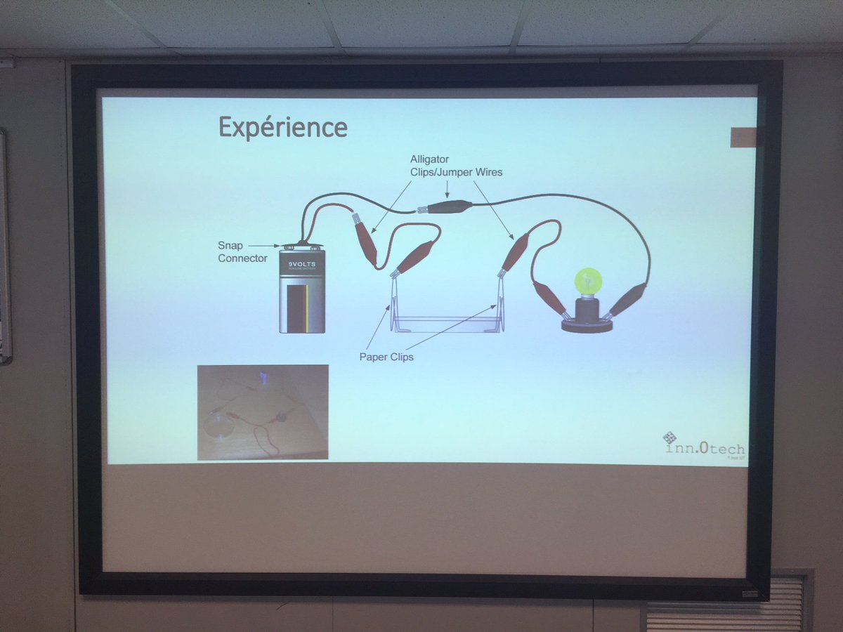 Soitec_Official's tweet image. Lancement de la 2ème session 2018 d'#Inn0tech aujourd'hui ! Pendant 3 jours, nous faisons découvrir à des lycéens les métiers de la microélectronique, à travers des expériences, jeux et visites, en partenariat avec @ST_France_News et @GrenobleINP .