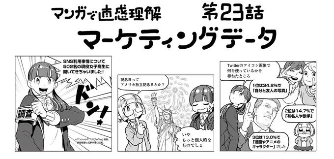 【お知らせ】作画を担当した漫画が公開されました。今回は新しいキャラやトランプ大統領、自由の女神を描きました^^○人に1人の女子高生はTwitterで知り合った人と会っている!SNS&Twitter利用状況調査  さんから 