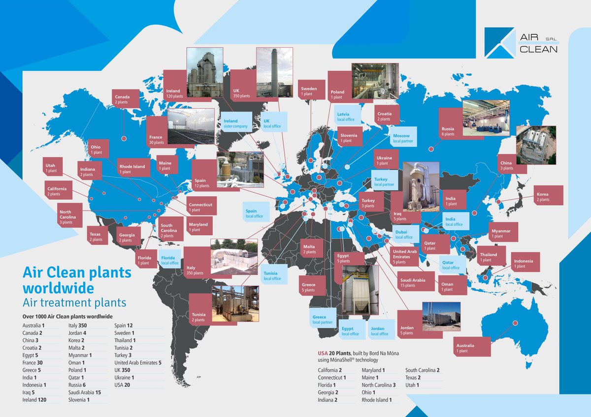 AirCleansrl's tweet image. il sito Air Clean ancora più completo: consultabile la nuova pagina dedicata ai case studies! #airtreatmentsystems #sistemitrattamentoaria #ourplants #inostriimpianti #biogaspurification #purificazionebiogas #monafil #monashell #crumrubber #casestudies
aircleansrl.com/it/caseStudies…