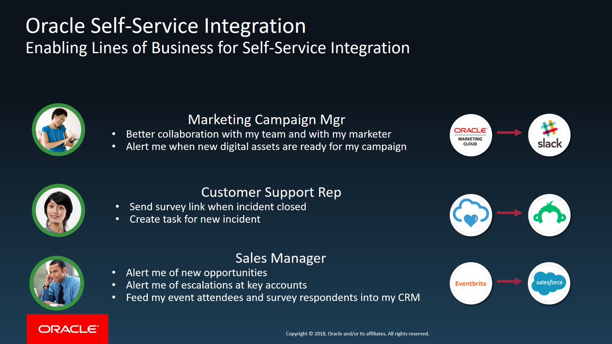 Introducing Oracle Self-Service Integration Cloud Service #oracle #cloud ora.cl/Tv1bL