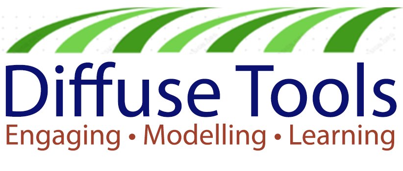 EvaMary's tweet photo. Great EPA-funded Post Doc opportunity to develop catchment models and management tools in @UCDEarth and @EPACatchments. 
Collaborate with @simreaney @teagasc @Rothamsted @UniRdg_water and @Hydro_research.
See  https://t.co/xQ1H5BBEP6 #Research #Job https://t.co/o8TCtVu07B https://t.co/L5oZyP7enf