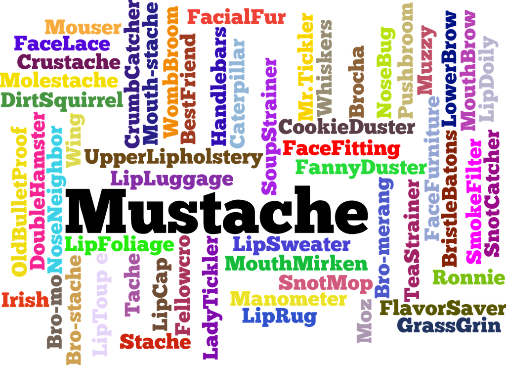 „Cockney rhyming slang“ arenalingua.blog/2018/04/04/coc…
