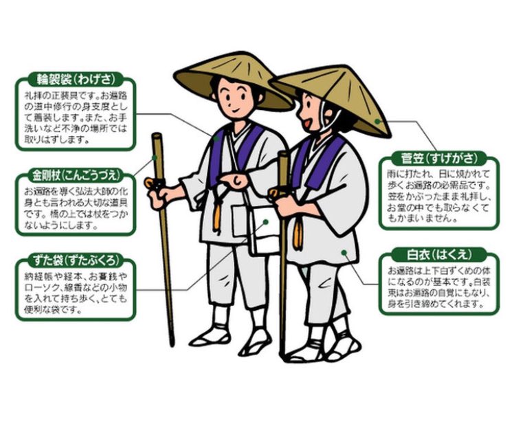 モニカ בטוויטר 青さんの笠どうしようか迷ってる 網代笠なのか菅笠なのか お遍路さんのやつ なのか 何なのか 総称して菅笠なのかなー ゲーム中だと割と丸く見えるけど立ち絵だと三角だし O 種類ありすぎて混乱してる モニカ בטוויטר 青さんの笠どうしようか迷ってる 網代笠なのか菅笠なのか お遍路さんのやつ なのか 何なのか 総称して菅笠なのかなー ゲーム中だと割と丸く見えるけど立ち絵だと三角だし O 種類ありすぎて混乱してる