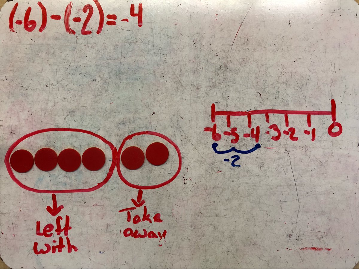 MrKSDyck's tweet photo. Grade 7s @PortWellerPS using #NumberLines and #IntegerChips to understand operating with #Integers. @MarkChubb3 https://t.co/jwQB6a1Hcp