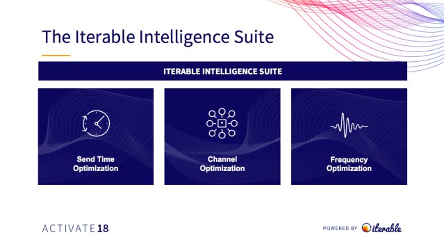 lesliewilson's tweet photo. Once again here is the @Iterable Intelligence Suite to redefine growth marketing #activate18 https://t.co/npyLeEpE0b https://t.co/vZhFeDFisB
