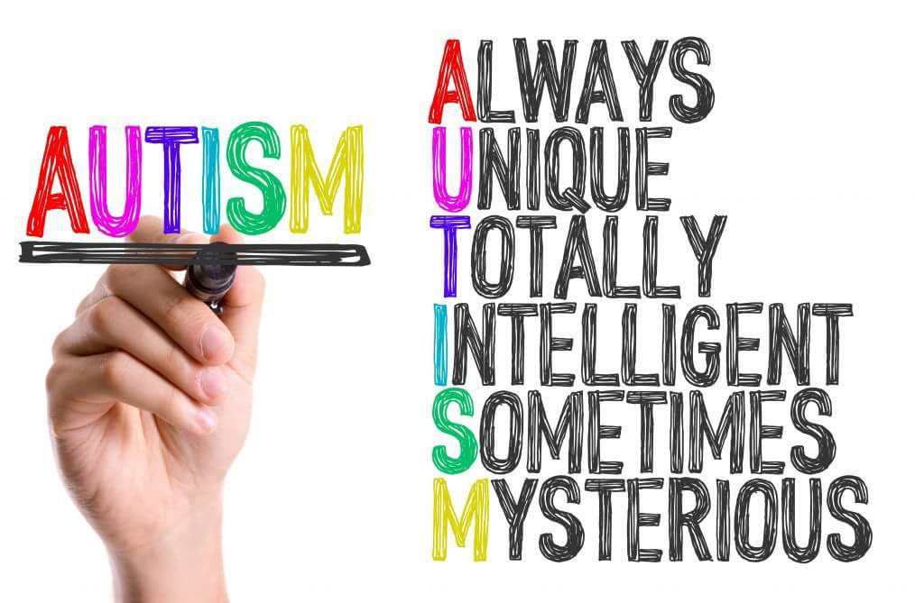 aware4autism101's tweet photo. https://t.co/mlKfOr00qR