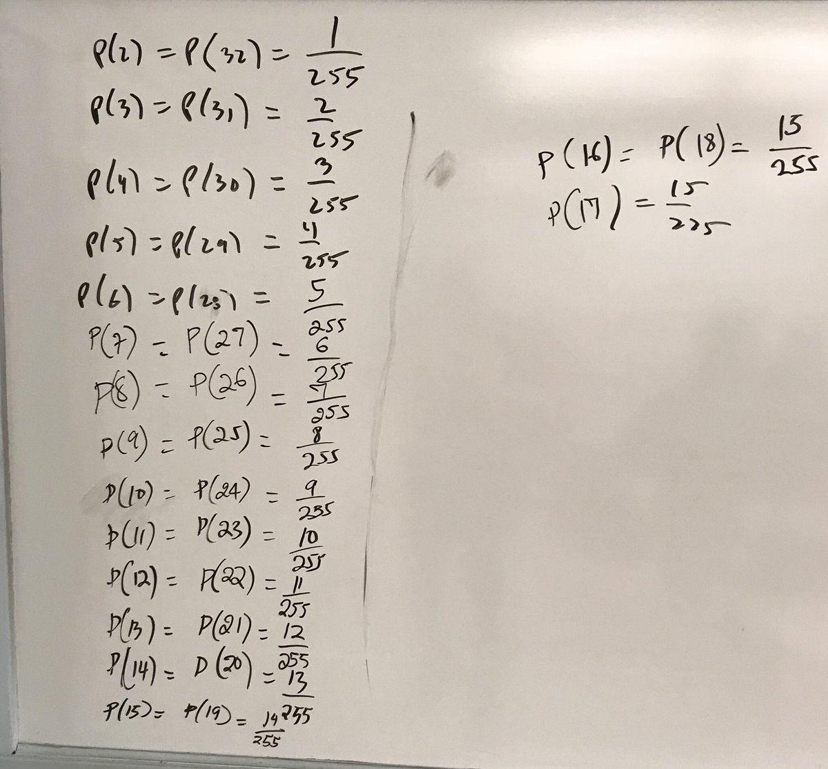 So tomorrow is here.I posed this problem to start.Here is one groups work. They picked a 15 and a 17 sided die.