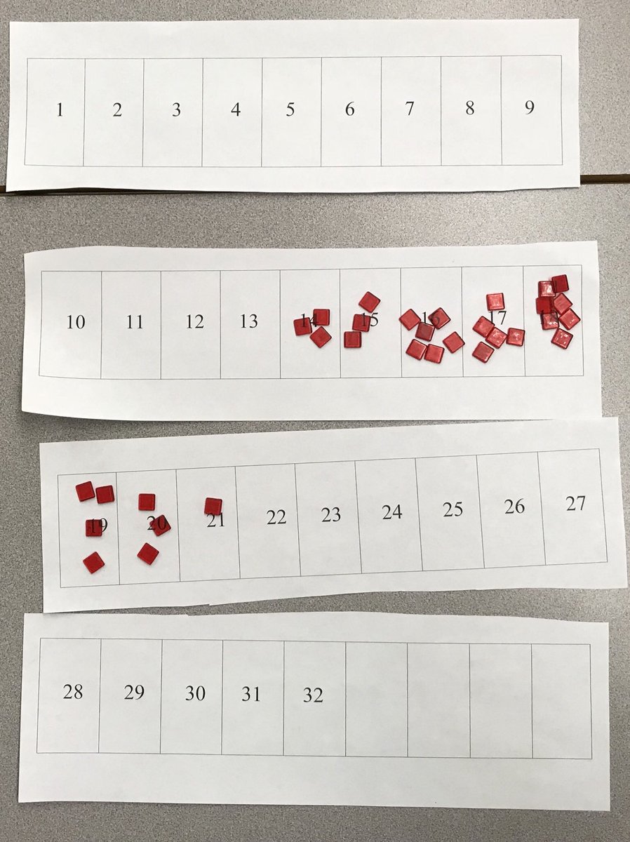 So tomorrow is here.I posed this problem to start.Here is one groups work. They picked a 15 and a 17 sided die.