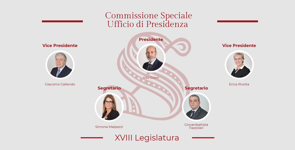 SenatoStampa's tweet photo. #OpenSenato Eletto Ufficio di Presidenza della Commissione speciale per l'esame degli atti urgenti presentati dal #Governo https://t.co/i2sFIEb2wB https://t.co/xg6FPoSXNY