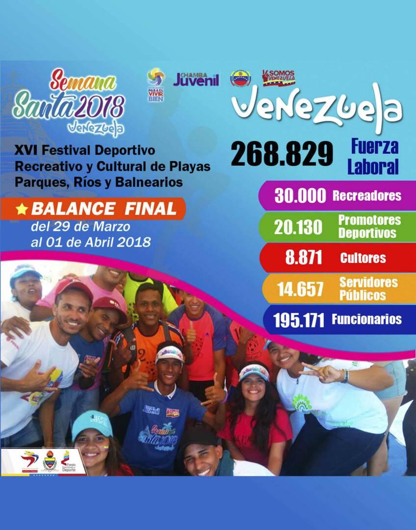 @MNRR_Oficial Demostrando que somos una fuerza laboral incansable, indetenible y comprometida Movimiento Nacional de Recreadores y Recreadoras Hasta la victoria siempre! @NicolasMaduro @wil_alex13 @RMarcoTorres @GobiernoAragua @CiudadMCY