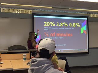 OZCommStudies's tweet photo. Students Shannon Gamble-McWhite, Kris Russo, and Kristen Beyer present their research on Gender and Race in the Media. #Ozquestday https://t.co/yezgX3wsy1