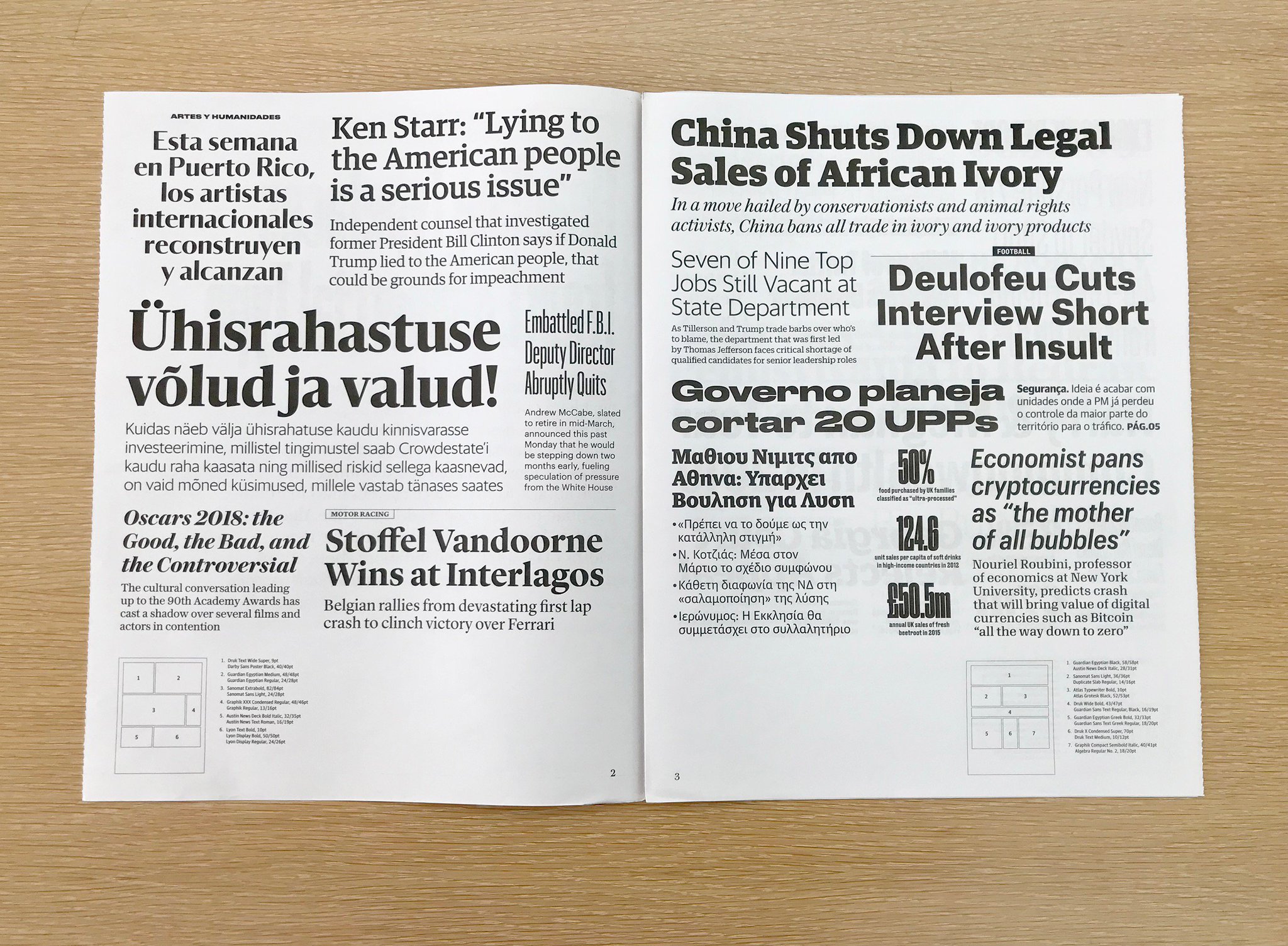 Commercial Type On Twitter New Newsprint Specimen Available Now 8