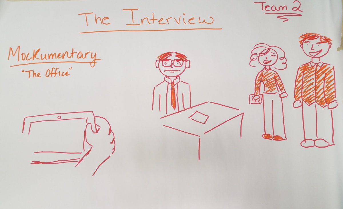 mmmarban2's tweet photo. Vote for our mockumentary!  #creativechallenge #group2 #cmn4921 https://t.co/OCcVcFlJty