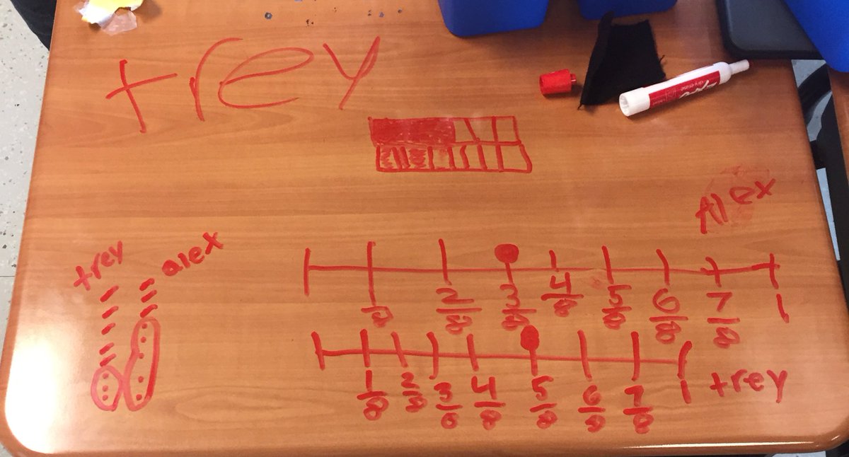 LindseyWKramer's tweet photo. Loved all the different ways students showed their thinking during the Pose a Problem today! #AACPSAwesome #proveit #proveitanotherway @RollingKnollsES @AACPS_PK5Math https://t.co/u5aH5EdQgQ