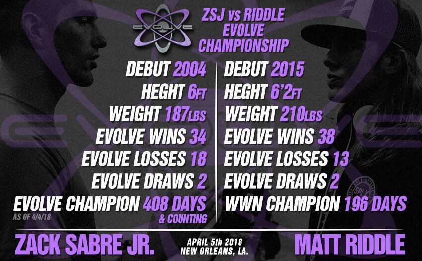 SPLX Apparel on Twitter: