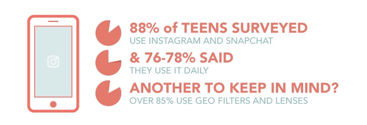 MadFishDigital's tweet image. Curious about driving leads in #highered? Learn more in our actionable blog post: buff.ly/2JdBcAB #college #leadgen #marketing