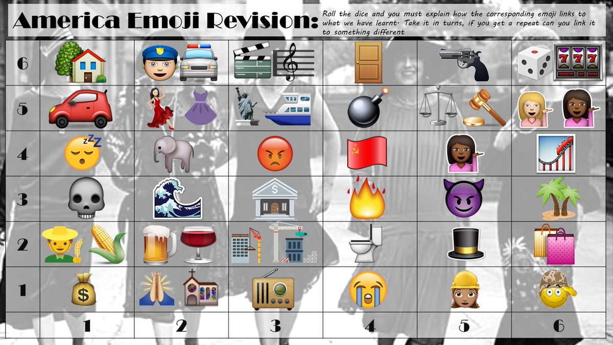 TMSouthHistory's tweet photo. Continuing the emoji theme, great way to break up revision &amp; to get students to consolidate their knowledge. Take it in turns to roll dice &amp; link the emoji to something from the topic! Print off, laminate &amp; reuse mutiple times, well until exam spec changes 😂😭 #TMSouthHistorians https://t.co/pNqO5t8Cr4