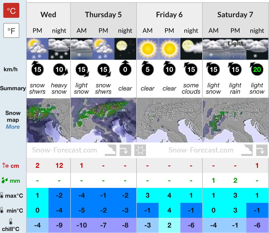 valthorens_ski's tweet photo. Weather alert! We have a lot of snow coming tonight, but there is sun on the horizon too. Enjoy the next two days of fresh powder! https://t.co/K9TN5cAQjk