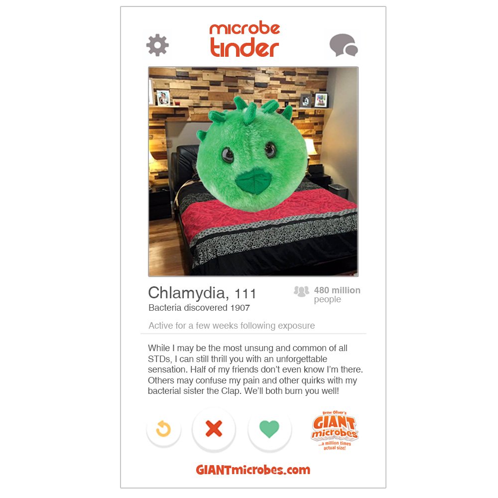 giant microbes chlamydia