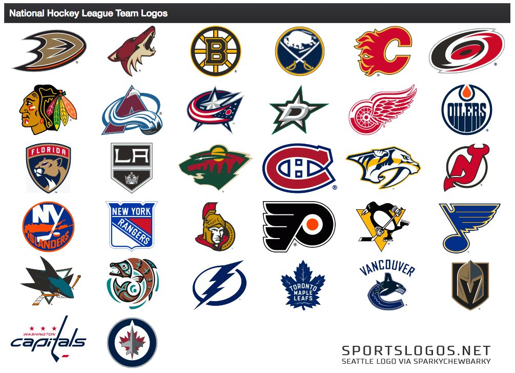 what nhl teams are in florida