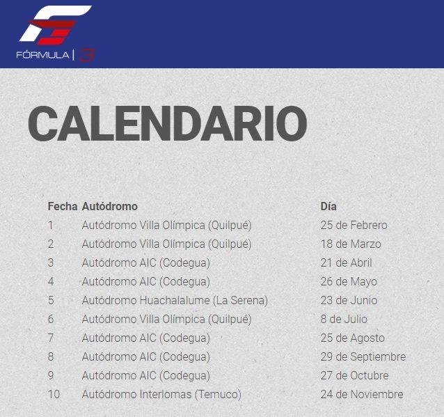 FamiliaPais's tweet photo. Este 2018 sigue siendo especial para el automovilismo en Chile, llega nueva categoria #FormulaTotal https://t.co/rk76uw2ZKA de gran nivel, Sumado al excelente y profesional Campeonato @formula3chile https://t.co/35MnwxaDmJ , les deseamos Muchos exitos a ambos Campeonatos !!! https://t.co/5J68pUHizU